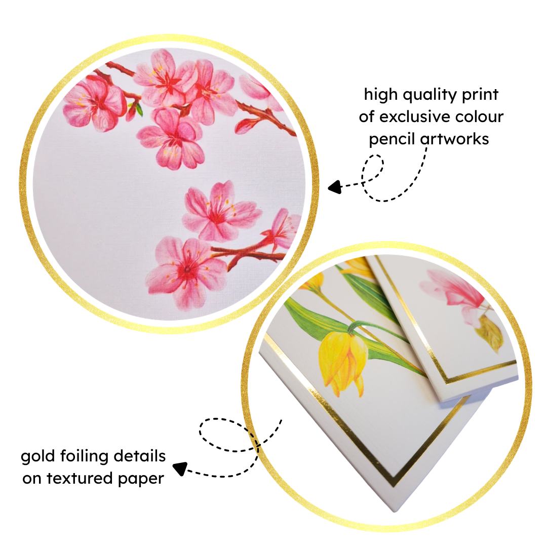 Floral Greeting Card- Set of 8