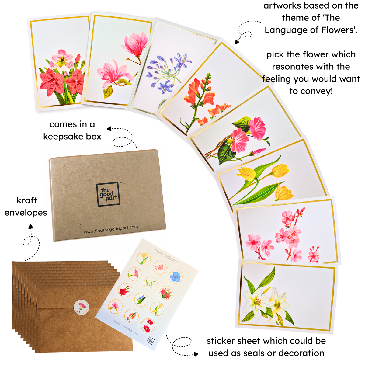 Floral Greeting Card- Set of 8